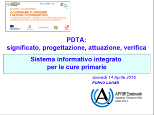 Book Cover: Sistema informativo integrato per le Cure Primarie