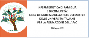 Book Cover: Indagine Master IFeC 2021 - I risultati