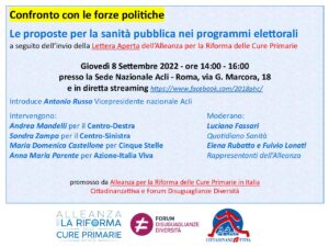 Book Cover: Confronto con le forze politiche - Proposte per la sanità pubblica nei programmi elettorali