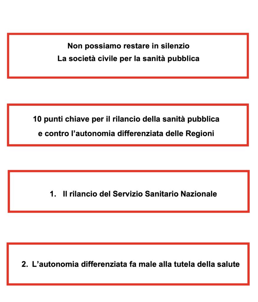 Book Cover: 10 punti chiave per il rilancio della sanità pubblica
